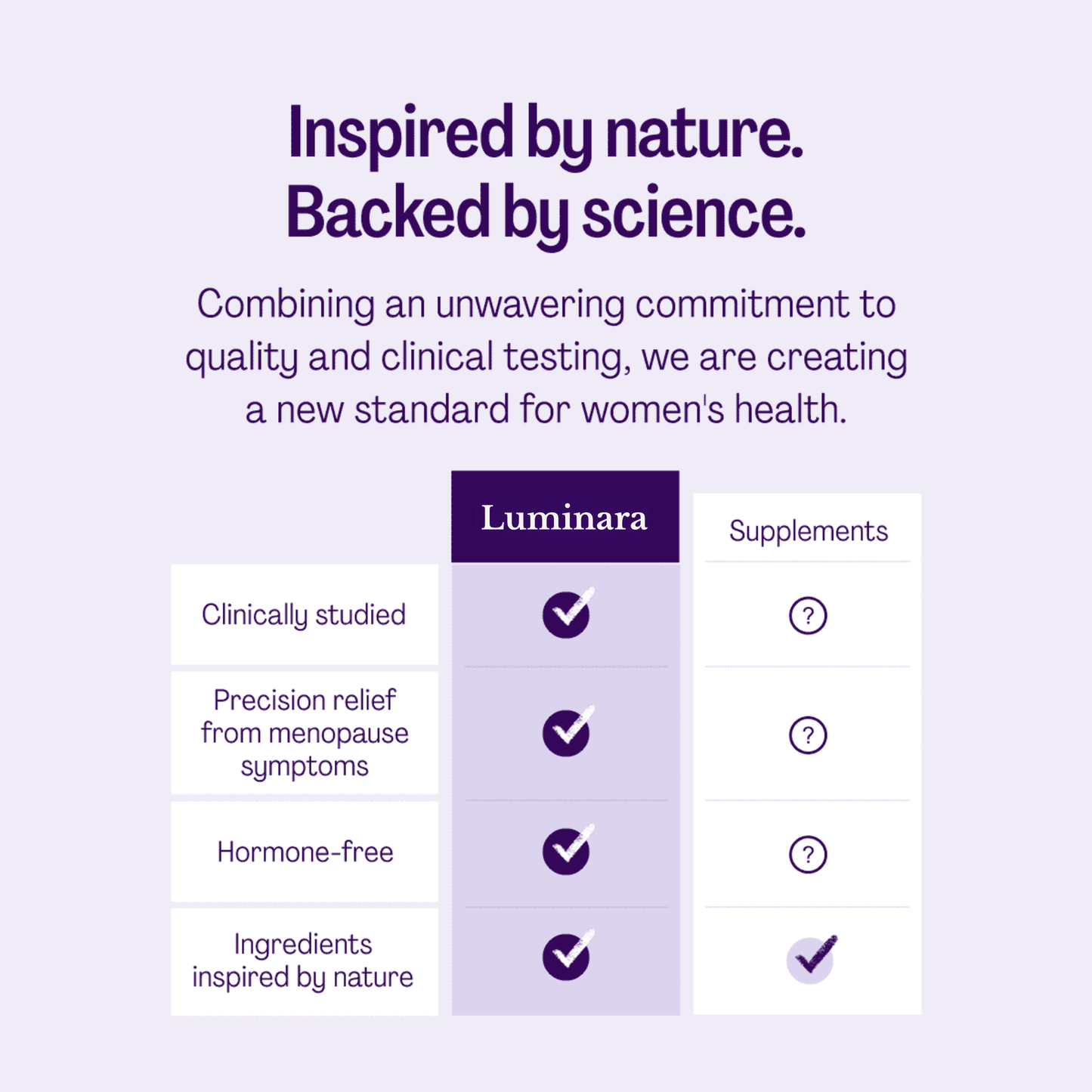 Luminara™ Daily Intimacy Mix